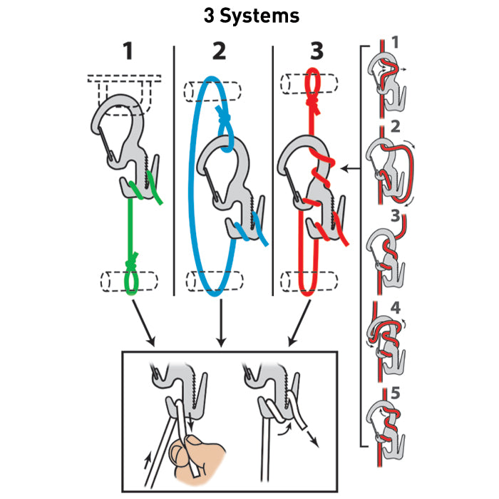 Nite Ize Figure 9® Carabiner Rope Tightener - Small