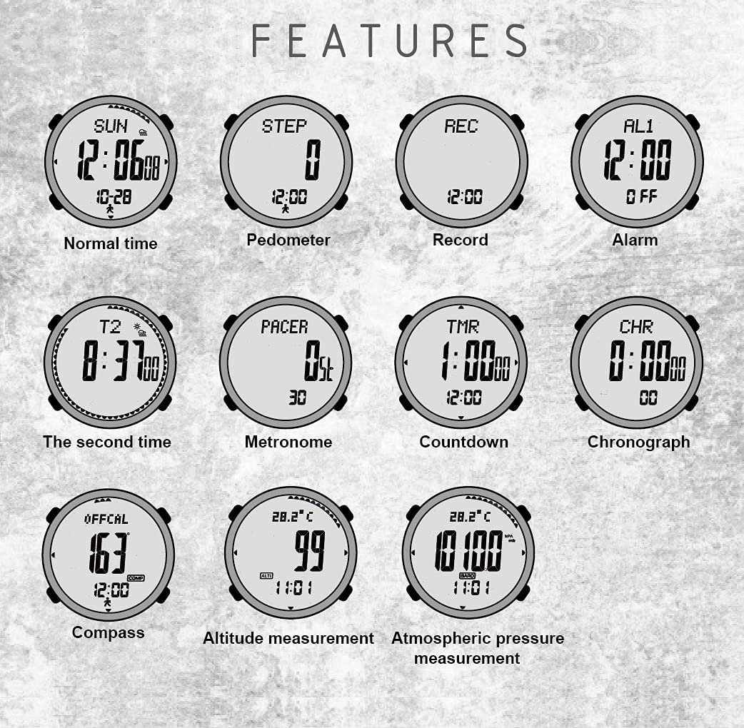 MWC Digital Military Watch with Digital Barometer, Altimeter, Dual Time Zones, Compass and Step Counter