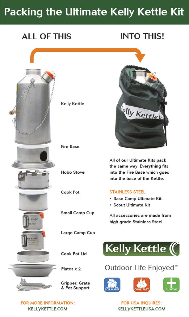 Kelly Kettle Base Camp Stainless Steel Ultimate Kit